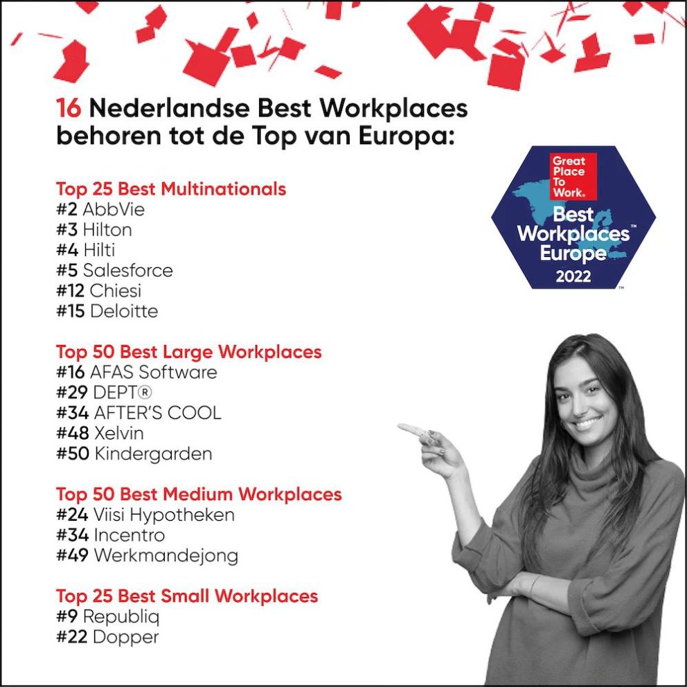 Great Place to Work Europa
